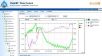 FlashRF ,̖:FlashRF ,Ʒ:DeltaTRAK